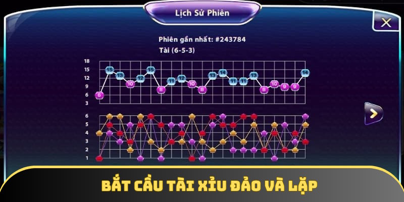 Cách bắt cầu tài xỉu dạng đảo và lặp