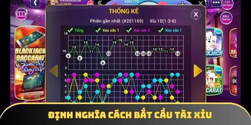 Thông tin định nghĩa cách bắt cầu tài xỉu