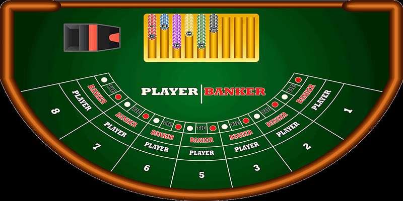 Các nền tảng baccarat uy tín như da88